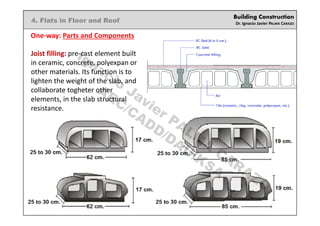 Building Construction
Dr. Ignacio Javier PALMA CARAZO
4. Flats in Floor and Roof
One-way: Parts and Components
Joist filling: pre-cast element built
in ceramic, concrete, polyexpan or
other materials. Its function is to
lighten the weight of the slab, and
collaborate togheter other
elements, in the slab structural
resistance.
Ignacio
Javier PALM
A
CARAZO
ARC/CADD/DAU/KSA
 
