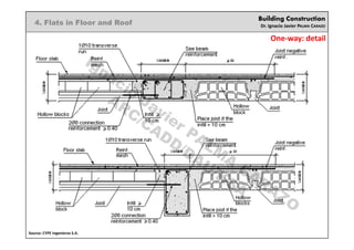 Building Construction
Dr. Ignacio Javier PALMA CARAZO
4. Flats in Floor and Roof
One-way: detail
Source: CYPE Ingenieros S.A.
Ignacio
Javier PALM
A
CARAZO
ARC/CADD/DAU/KSA
 