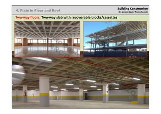 Building Construction
Dr. Ignacio Javier PALMA CARAZO
4. Flats in Floor and Roof
Two-way floors: Two-way slab with recoverable blocks/cassettes
Ignacio
Javier PALM
A
CARAZO
ARC/CADD/DAU/KSA
 