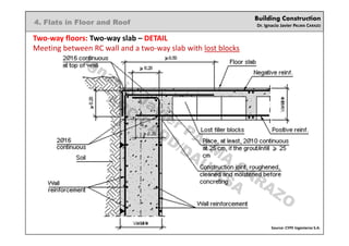 Building Construction
Dr. Ignacio Javier PALMA CARAZO
4. Flats in Floor and Roof
Two-way floors: Two-way slab – DETAIL
Meeting between RC wall and a two-way slab with lost blocks
Source: CYPE Ingenieros S.A.
Ignacio
Javier PALM
A
CARAZO
ARC/CADD/DAU/KSA
 