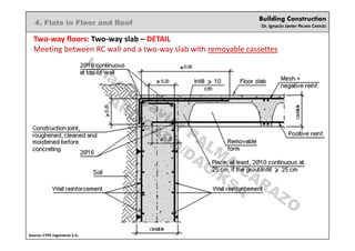 Building Construction
Dr. Ignacio Javier PALMA CARAZO
4. Flats in Floor and Roof
Two-way floors: Two-way slab – DETAIL
Meeting between RC wall and a two-way slab with removable cassettes
Source: CYPE Ingenieros S.A.
Ignacio
Javier PALM
A
CARAZO
ARC/CADD/DAU/KSA
 