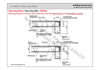 Building Construction
Dr. Ignacio Javier PALMA CARAZO
4. Flats in Floor and Roof
Two-way floors: Two-way slab – DETAIL
Meeting between a beam and a two-way slab with lost blocks and removable cassette
Source: CYPE Ingenieros S.A.
Ignacio
Javier PALM
A
CARAZO
ARC/CADD/DAU/KSA
 