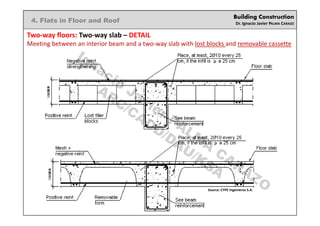 Building Construction
Dr. Ignacio Javier PALMA CARAZO
4. Flats in Floor and Roof
Two-way floors: Two-way slab – DETAIL
Meeting between an interior beam and a two-way slab with lost blocks and removable cassette
Source: CYPE Ingenieros S.A.
Ignacio
Javier PALM
A
CARAZO
ARC/CADD/DAU/KSA
 
