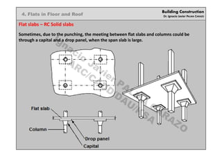 Building Construction
Dr. Ignacio Javier PALMA CARAZO
4. Flats in Floor and Roof
Flat slabs – RC Solid slabs
Sometimes, due to the punching, the meeting between flat slabs and columns could be
through a capital and a drop panel, when the span slab is large.
Ignacio
Javier PALM
A
CARAZO
ARC/CADD/DAU/KSA
 