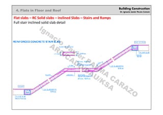 Building Construction
Dr. Ignacio Javier PALMA CARAZO
4. Flats in Floor and Roof
Flat slabs – RC Solid slabs – inclined Slabs – Stairs and Ramps
Full stair inclined solid slab detail
Ignacio
Javier PALM
A
CARAZO
ARC/CADD/DAU/KSA
 