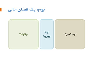 ‫ثَم: یک فضبی خبلی‬

‫چِ کسی؟‬

‫چِ‬
‫چیسی؟‬

‫چگًَِ؟‬

 