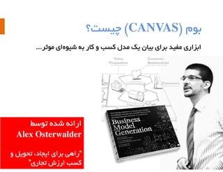 ‫ثَم (‪ )CANVAS‬چیست؟‬
‫اثساری هفیذ ثرای ثیبى یک هذل کست ٍ کبر ثِ ضیَُای هَثر...‬

‫ارائِ ضذُ تَسظ‬
‫‪Alex Osterwalder‬‬
‫”راّی ثرای ایجبد، تحَیل ٍ‬
‫کست ارزش تجبری“‬

 