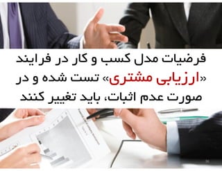 ‫فرضیبت هذل کست ٍ کبر در فرایٌذ‬
‫«ارزیبثی هطتری» تست ضذُ ٍ در‬
‫صَرت عذم اثجبت، ثبیذ تغییر کٌٌذ‬

 