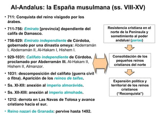 Al-Andalus: la España musulmana (ss. VIII-XV) 711: Conquista del reino visigodo por los árabes. 711-756:  Emirato  [provincia] dependiente del califa de Damasco. 756-929:  Emirato independiente  de Córdoba, gobernado por una dinastía omeya:  Abderramán I, Abderramán II, Al-Hakam I, Hishem I. 929-1031:  Califato independiente  de Córdoba, proclamado por Abderramán III.  Al-Hakam II, Hishem II, Almanzor. 1031: descomposición del califato (guerra civil o  fitna ). Aparición de los  reinos de taifas . Ss. XI-XII: anexión al  imperio almorávide . Ss. XII-XIII: anexión al  imperio almohade . 1212: derrota en Las Navas de Tolosa y avance cristiano hacia el sur. Reino nazarí de Granada : pervive hasta 1492. Resistencia cristiana en el norte de la Península y sometimiento al poder andalusí ( parias ) Consolidación de los pequeños reinos cristianos del norte Expansión política y territorial de los reinos cristianos  (“Reconquista”) 