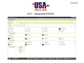 UCC – Integrated XXXXX
© USA Voice & Data.
All Rights Reserved.
 