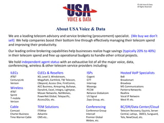 © USA Voice & Data.
All Rights Reserved.
We are a leading telecom advisory and service brokering (procurement) specialist. (We buy we don’t
sell) We help companies boost their bottom line through effectively managing their telecom spend
and improving their productivity.
ILECs
AT&T
CenturyLink
Verizon
CLECs & Resellers
XO, Level 3, Windstream,
MegaPath, Earthlink, TW Telecom,
CBeyond, Access One, FirstComm,
ACC Business, Airespring, Bullseye,
Dynalink, Excel, Integra, Lightyear,
Mosaic Networks, NetWolves,
PowerNet Global, Telepacific,
Access2Go, etc.
ISPs
Cogent
GTT
Internap
Masergy
PCCW
Reliance Globalcom
US Signal
Zayo Group, etc.
Hosted VoIP Specialists
8x8
Broadsmart
Broadvox
M5 Communications
Panterra Networks
Reallinx
Vocal IP Networx
West IP, etc.
Wireless
AT&T
Sprint
T-mobile
Verizon
TEM Solutions
iTEMize
Advantix
CMS etc..
BC/DR/Data Center/Cloud
Telecom Recovery, Equinix, Server
Central, Latisys, 360CS, Sunguard,
Telx, NewCloud, etc.
Conferencing
Conference Group
Intercall
Premier Global
Webex, etc.
We hold independent agent status with an exhaustive list of all the major voice, data,
conferencing, wireless & other telecom service providers including:
About USA Voice & Data
Our leading online brokering capabilities help businesses realize huge savings (typically 20% to 40%)
in their telecom spend and free up operational budgets to handle other critical projects.
Cable
Comcast
Charter Business
Time Warner Cable
 
