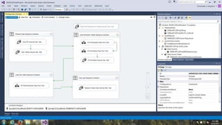 Bellevue College BUSIT 110 Final SSIS Project
By: Christopher Singleton 06-17-2015
Completely Resets
The Database
Without The Data.
(Disabled)
F5 Initiates
ALL Enabled
Sequence
Containers.
SQL Server 2013 Developer Edition with BI Data Tools
Note: Cntrl + F5
Initiates Through DOS.
Connection Managers
(OLTP Normalized) (OLAP De-Normalized)
Projects
Project Conainer
SSIS
SSAS
SSRS
Create the Containers With ALL The Tasks
SSIS Toolbox
 