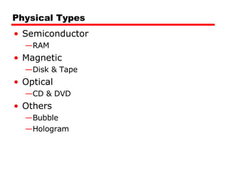 Physical Types Semiconductor RAM Magnetic Disk & Tape Optical CD & DVD Others Bubble Hologram 