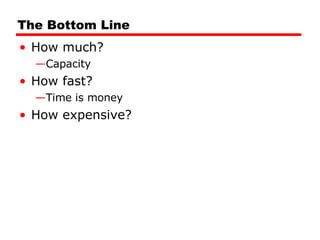 The Bottom Line How much? Capacity How fast? Time is money How expensive? 
