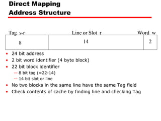 Direct Mapping Address Structure 24 bit address 2 bit word identifier (4 byte block) 22 bit block identifier 8 bit tag (=22-14) 14 bit slot or line No two blocks in the same line have the same Tag field Check contents of cache by finding line and checking Tag Tag  s-r Line or Slot  r Word  w 8 14 2 