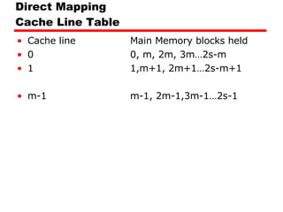 Direct Mapping  Cache Line Table Cache line Main Memory blocks held 0 0, m, 2m, 3m…2s-m 1 1,m+1, 2m+1…2s-m+1 m-1 m-1, 2m-1,3m-1…2s-1 