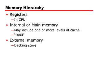 Memory Hierarchy Registers In CPU Internal or Main memory May include one or more levels of cache “ RAM” External memory Backing store 
