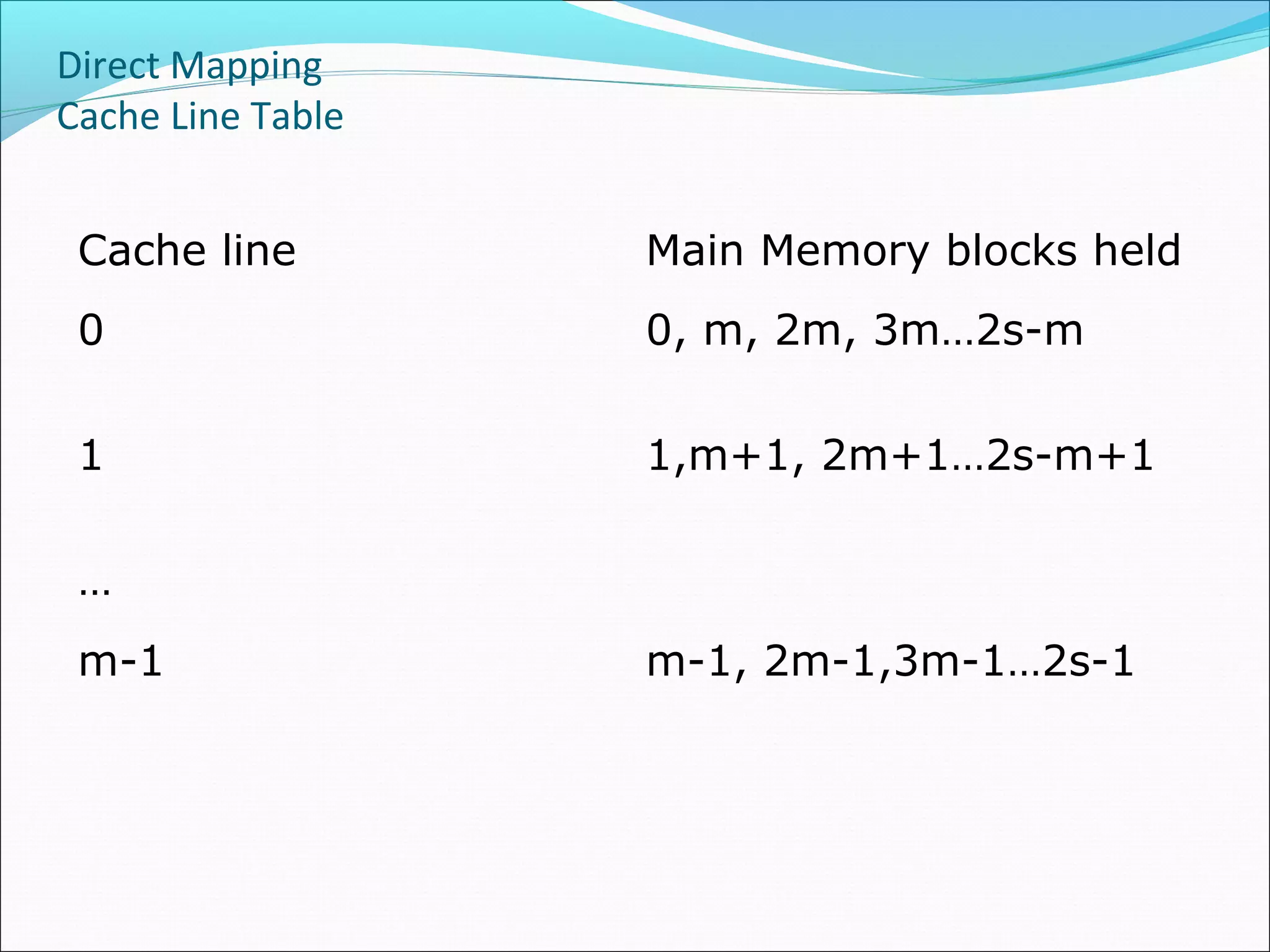 Direct Mapping
Cache Line Table
Cache line

Main Memory blocks held

0

0, m, 2m, 3m…2s-m

1

1,m+1, 2m+1…2s-m+1

…
m-1

m-1, 2m-1,3m-1…2s-1

 
