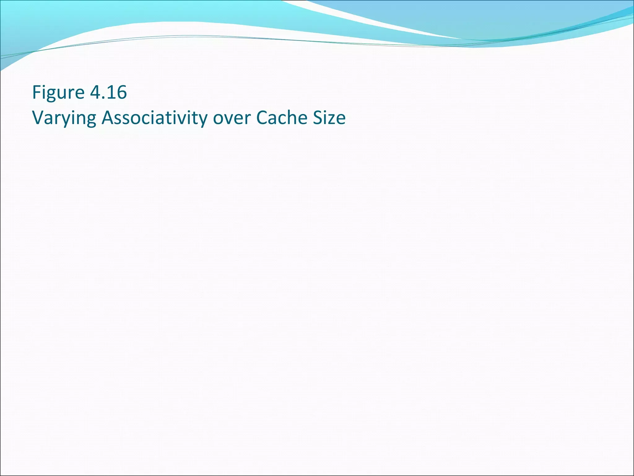 Figure 4.16
Varying Associativity over Cache Size

 