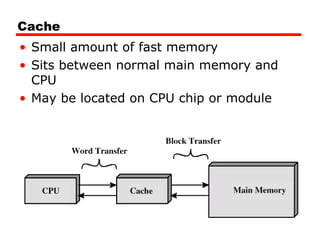 Cache
• Small amount of fast memory
• Sits between normal main memory and
CPU
• May be located on CPU chip or module

 