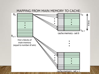 MAPPING FROM MAIN MEMORY TO CACHE:
V ASSOCIATIVE
 
