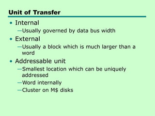 Unit of Transfer
• Internal
—Usually governed by data bus width
• External
—Usually a block which is much larger than a
word
• Addressable unit
—Smallest location which can be uniquely
addressed
—Word internally
—Cluster on M$ disks
 