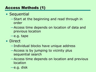 Access Methods (1)
• Sequential
—Start at the beginning and read through in
order
—Access time depends on location of data and
previous location
—e.g. tape
• Direct
—Individual blocks have unique address
—Access is by jumping to vicinity plus
sequential search
—Access time depends on location and previous
location
—e.g. disk
 