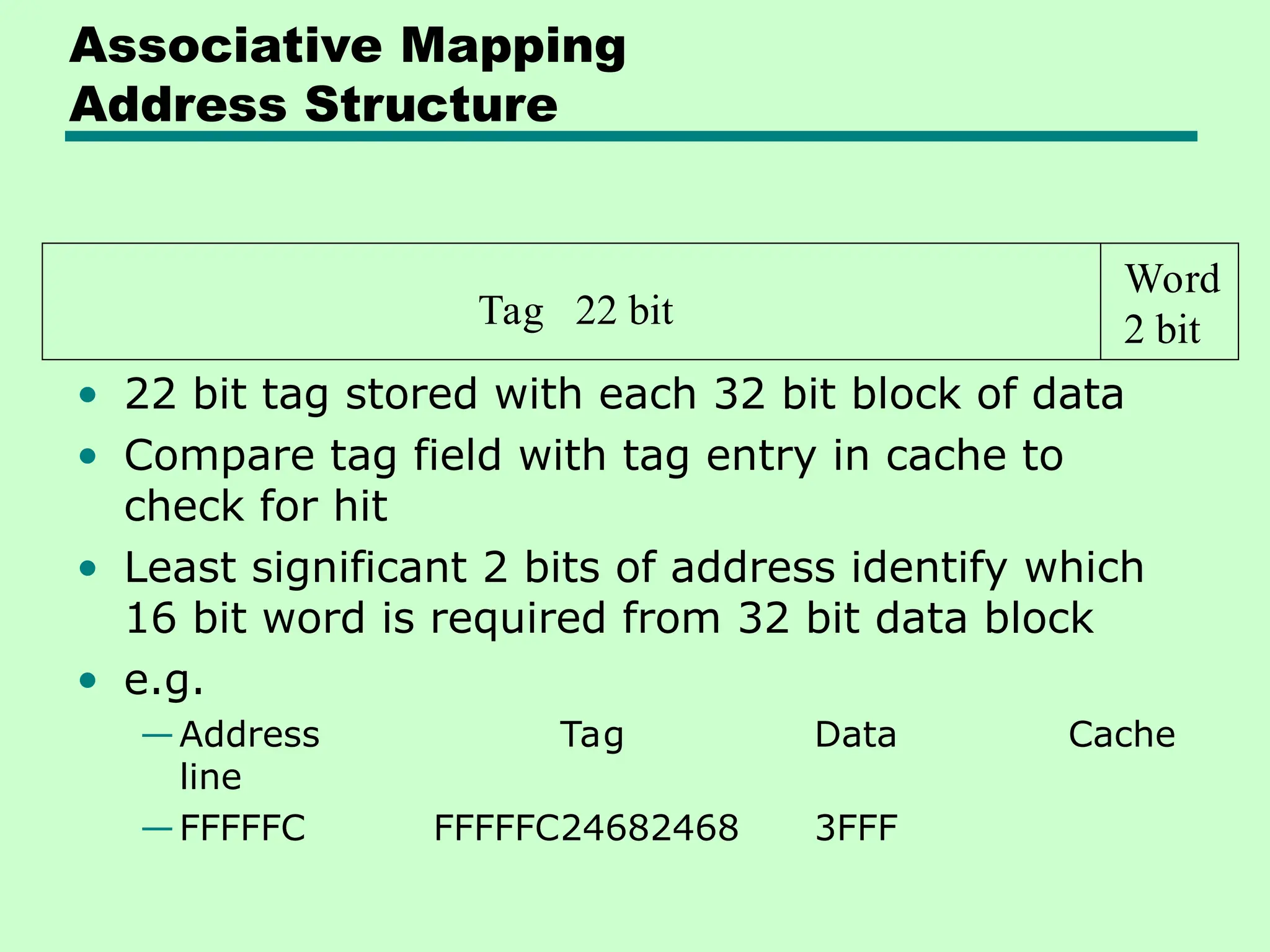 Tag 22 bit
Word
2 bit
Associative Mapping
Address Structure
• 22 bit tag stored with each 32 bit block of data
• Compare tag field with tag entry in cache to
check for hit
• Least significant 2 bits of address identify which
16 bit word is required from 32 bit data block
• e.g.
—Address Tag Data Cache
line
—FFFFFC FFFFFC24682468 3FFF
 