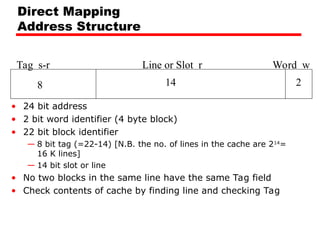 Direct Mapping
Address Structure
Tag s-r Line or Slot r Word w
8 14 2
• 24 bit address
• 2 bit word identifier (4 byte block)
• 22 bit block identifier
— 8 bit tag (=22-14) [N.B. the no. of lines in the cache are 214
=
16 K lines]
— 14 bit slot or line
• No two blocks in the same line have the same Tag field
• Check contents of cache by finding line and checking Tag
 