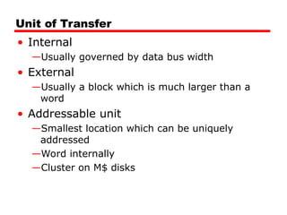 Unit of Transfer
• Internal
—Usually governed by data bus width
• External
—Usually a block which is much larger than a
word
• Addressable unit
—Smallest location which can be uniquely
addressed
—Word internally
—Cluster on M$ disks
 