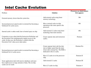 Intel Cache Evolution
Problem Solution
Processor on which feature
first appears
External memory slower than the system bus.
Add external cache using faster
memory technology.
386
Increased processor speed results in external bus becoming a
bottleneck for cache access.
Move external cache on-chip,
operating at the same speed as the
processor.
486
Internal cache is rather small, due to limited space on chip
Add external L2 cache using faster
technology than main memory
486
Contention occurs when both the Instruction Prefetcher and
the Execution Unit simultaneously require access to the
cache. In that case, the Prefetcher is stalled while the
Execution Unit’s data access takes place.
Create separate data and instruction
caches.
Pentium
Increased processor speed results in external bus becoming a
bottleneck for L2 cache access.
Create separate back-side bus that
runs at higher speed than the main
(front-side) external bus. The BSB is
dedicated to the L2 cache.
Pentium Pro
Move L2 cache on to the processor
chip.
Pentium II
Some applications deal with massive databases and must
have rapid access to large amounts of data. The on-chip
caches are too small.
Add external L3 cache. Pentium III
Move L3 cache on-chip. Pentium 4
 