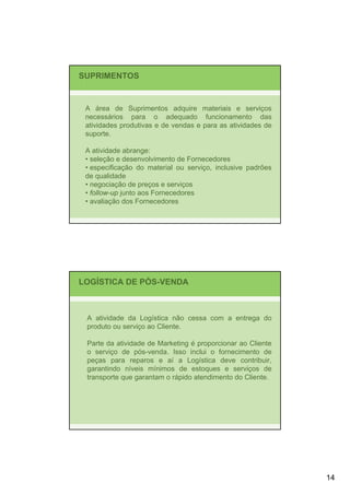 SUPRIMENTOS


 A área de Suprimentos adquire materiais e serviços
 necessários para o adequado funcionamento das
 atividades produtivas e de vendas e para as atividades de
 suporte.

 A atividade abrange:
 • seleção e desenvolvimento de Fornecedores
 • especificação do material ou serviço, inclusive padrões
 de qualidade
 • negociação de preços e serviços
 • follow-up junto aos Fornecedores
 • avaliação dos Fornecedores




LOGÍSTICA DE PÓS-VENDA



 A atividade da Logística não cessa com a entrega do
 produto ou serviço ao Cliente.

 Parte da atividade de Marketing é proporcionar ao Cliente
 o serviço de pós-venda. Isso inclui o fornecimento de
 peças para reparos e aí a Logística deve contribuir,
 garantindo níveis mínimos de estoques e serviços de
 transporte que garantam o rápido atendimento do Cliente.




                                                             14
 