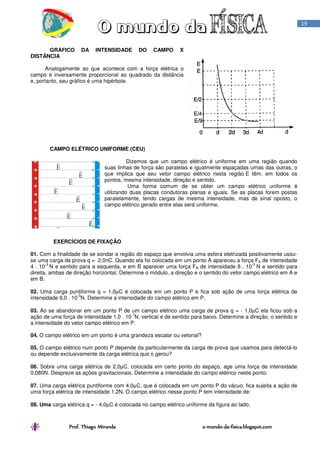 Prof. Thiago Miranda oProf. Thiago Miranda oProf. Thiago Miranda oProf. Thiago Miranda o----mundomundomundomundo----dadadada----fisica.blogspot.comfisica.blogspot.comfisica.blogspot.comfisica.blogspot.com
19
GRÁFICO DA INTENSIDADE DO CAMPO X
DISTÂNCIA
Analogamente ao que acontece com a força elétrica o
campo é inversamente proporcional ao quadrado da distância
e, portanto, seu gráfico é uma hipérbole.
CAMPO ELÉTRICO UNIFORME (CEU)
Dizemos que um campo elétrico é uniforme em uma região quando
suas linhas de força são paralelas e igualmente espaçadas umas das outras, o
que implica que seu vetor campo elétrico nesta região E têm, em todos os
pontos, mesma intensidade, direção e sentido.
Uma forma comum de se obter um campo elétrico uniforme é
utilizando duas placas condutoras planas e iguais. Se as placas forem postas
paralelamente, tendo cargas de mesma intensidade, mas de sinal oposto, o
campo elétrico gerado entre elas será uniforme.
EXERCÍCIOS DE FIXAÇÃO
01. Com a finalidade de se sondar a região do espaço que envolvia uma esfera eletrizada positivamente usou-
se uma carga de prova q = 2,0nC. Quando ela foi colocada em um ponto A apareceu a força FA de intensidade
4 . 10
-3
N e sentido para a esquerda, e em B aparecer uma força FB de intensidade 8 . 10
-3
N e sentido para
direita, ambas de direção horizontal. Determine o módulo, a direção e o sentido do vetor campo elétrico em A e
em B.
02. Uma carga puntiforme q = 1,0µC é colocada em um ponto P e fica sob ação de uma força elétrica de
intensidade 9,0 . 10
-3
N. Determine a intensidade do campo elétrico em P.
03. Ao se abandonar em um ponto P de um campo elétrico uma carga de prova q = - 1,0µC ela ficou sob a
ação de uma força de intensidade 1,0 . 10
-1
N, vertical e de sentido para baixo. Determine a direção, o sentido e
a intensidade do vetor campo elétrico em P.
04. O campo elétrico em um ponto é uma grandeza escalar ou vetorial?
05. O campo elétrico num ponto P depende da particularmente da carga de prova que usamos para detectá-lo
ou depende exclusivamente da carga elétrica que o gerou?
06. Sobre uma carga elétrica de 2,0µC, colocada em certo ponto do espaço, age uma força de intensidade
0,080N. Despreze as ações gravitacionais. Determine a intensidade do campo elétrico neste ponto.
07. Uma carga elétrica puntiforme com 4,0µC, que é colocada em um ponto P do vácuo, fica sujeita a ação de
uma força elétrica de intensidade 1,2N. O campo elétrico nesse ponto P tem intensidade de:
08. Uma carga elétrica q = - 4,0µC é colocada no campo elétrico uniforme da figura ao lado.
 