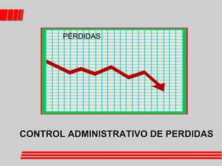 PÉRDIDAS




CONTROL ADMINISTRATIVO DE PERDIDAS
 