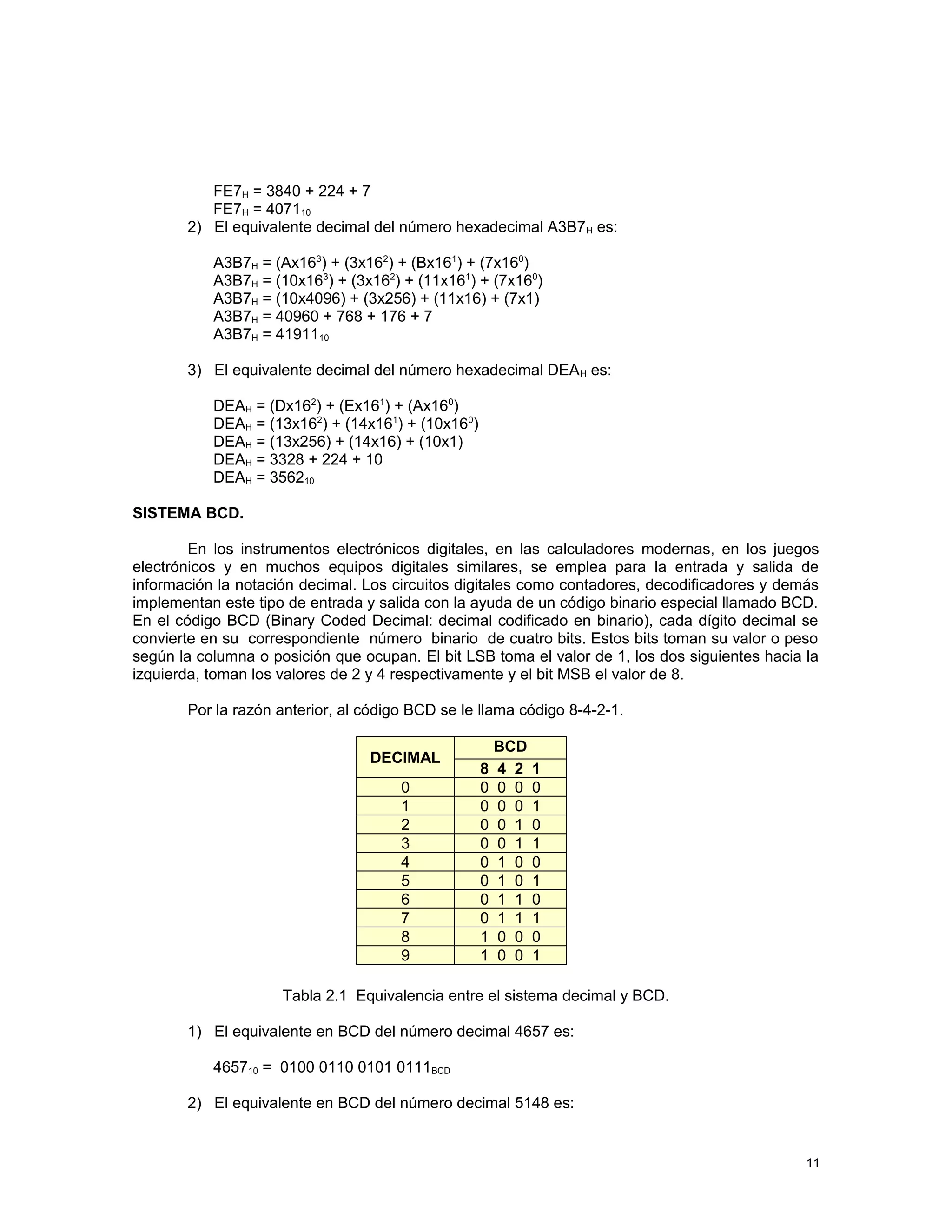 FE7H = 3840 + 224 + 7
FE7H = 407110
2) El equivalente decimal del número hexadecimal A3B7H es:
A3B7H = (Ax163
) + (3x162
) + (Bx161
) + (7x160
)
A3B7H = (10x163
) + (3x162
) + (11x161
) + (7x160
)
A3B7H = (10x4096) + (3x256) + (11x16) + (7x1)
A3B7H = 40960 + 768 + 176 + 7
A3B7H = 4191110
3) El equivalente decimal del número hexadecimal DEAH es:
DEAH = (Dx162
) + (Ex161
) + (Ax160
)
DEAH = (13x162
) + (14x161
) + (10x160
)
DEAH = (13x256) + (14x16) + (10x1)
DEAH = 3328 + 224 + 10
DEAH = 356210
SISTEMA BCD.
En los instrumentos electrónicos digitales, en las calculadores modernas, en los juegos
electrónicos y en muchos equipos digitales similares, se emplea para la entrada y salida de
información la notación decimal. Los circuitos digitales como contadores, decodificadores y demás
implementan este tipo de entrada y salida con la ayuda de un código binario especial llamado BCD.
En el código BCD (Binary Coded Decimal: decimal codificado en binario), cada dígito decimal se
convierte en su correspondiente número binario de cuatro bits. Estos bits toman su valor o peso
según la columna o posición que ocupan. El bit LSB toma el valor de 1, los dos siguientes hacia la
izquierda, toman los valores de 2 y 4 respectivamente y el bit MSB el valor de 8.
Por la razón anterior, al código BCD se le llama código 8-4-2-1.
DECIMAL
BCD
8 4 2 1
0 0 0 0 0
1 0 0 0 1
2 0 0 1 0
3 0 0 1 1
4 0 1 0 0
5 0 1 0 1
6 0 1 1 0
7 0 1 1 1
8 1 0 0 0
9 1 0 0 1
Tabla 2.1 Equivalencia entre el sistema decimal y BCD.
1) El equivalente en BCD del número decimal 4657 es:
465710 = 0100 0110 0101 0111BCD
2) El equivalente en BCD del número decimal 5148 es:
11
 