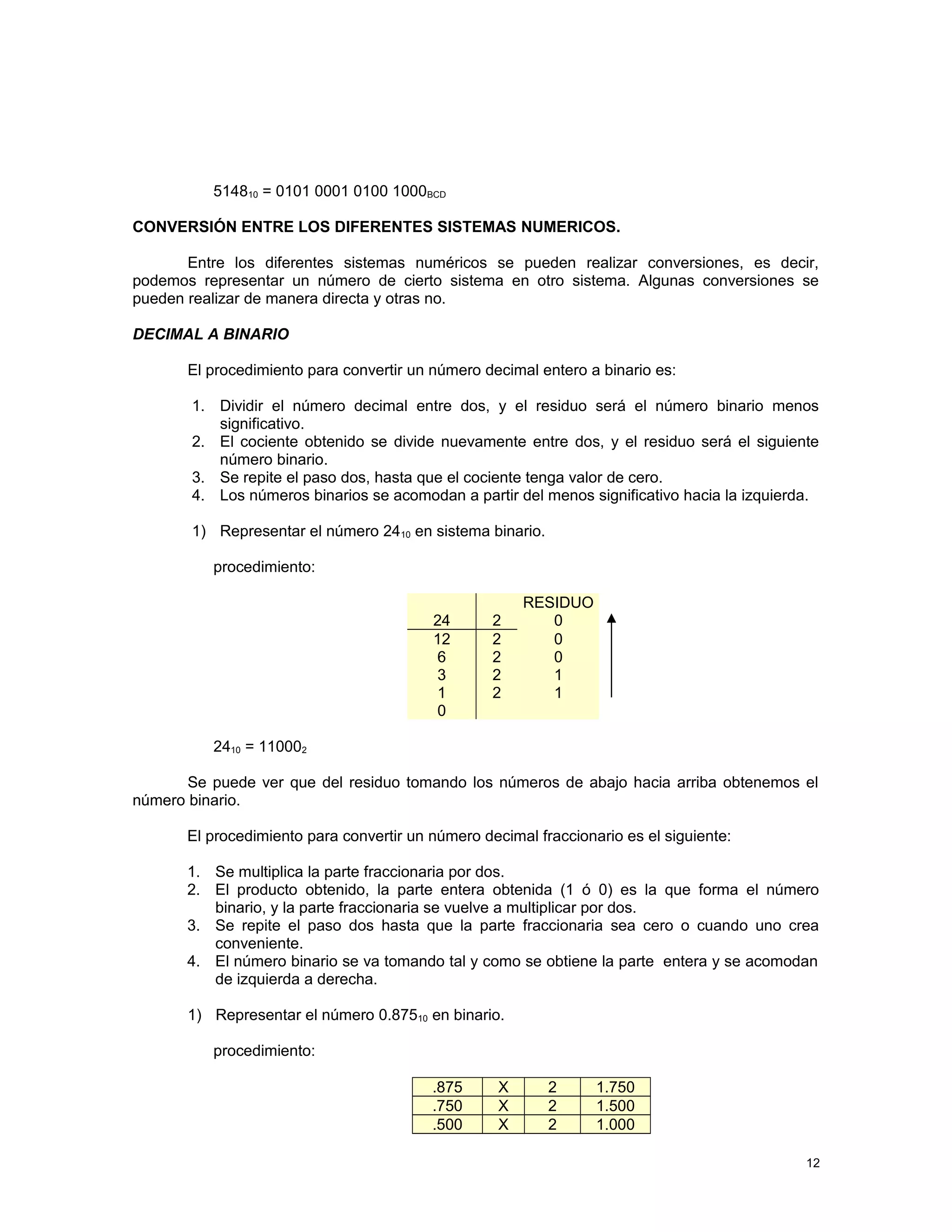 514810 = 0101 0001 0100 1000BCD
CONVERSIÓN ENTRE LOS DIFERENTES SISTEMAS NUMERICOS.
Entre los diferentes sistemas numéricos se pueden realizar conversiones, es decir,
podemos representar un número de cierto sistema en otro sistema. Algunas conversiones se
pueden realizar de manera directa y otras no.
DECIMAL A BINARIO
El procedimiento para convertir un número decimal entero a binario es:
1. Dividir el número decimal entre dos, y el residuo será el número binario menos
significativo.
2. El cociente obtenido se divide nuevamente entre dos, y el residuo será el siguiente
número binario.
3. Se repite el paso dos, hasta que el cociente tenga valor de cero.
4. Los números binarios se acomodan a partir del menos significativo hacia la izquierda.
1) Representar el número 2410 en sistema binario.
procedimiento:
RESIDUO
24 2 0
12 2 0
6 2 0
3 2 1
1 2 1
0
2410 = 110002
Se puede ver que del residuo tomando los números de abajo hacia arriba obtenemos el
número binario.
El procedimiento para convertir un número decimal fraccionario es el siguiente:
1. Se multiplica la parte fraccionaria por dos.
2. El producto obtenido, la parte entera obtenida (1 ó 0) es la que forma el número
binario, y la parte fraccionaria se vuelve a multiplicar por dos.
3. Se repite el paso dos hasta que la parte fraccionaria sea cero o cuando uno crea
conveniente.
4. El número binario se va tomando tal y como se obtiene la parte entera y se acomodan
de izquierda a derecha.
1) Representar el número 0.87510 en binario.
procedimiento:
.875 X 2 1.750
.750 X 2 1.500
.500 X 2 1.000
12
 