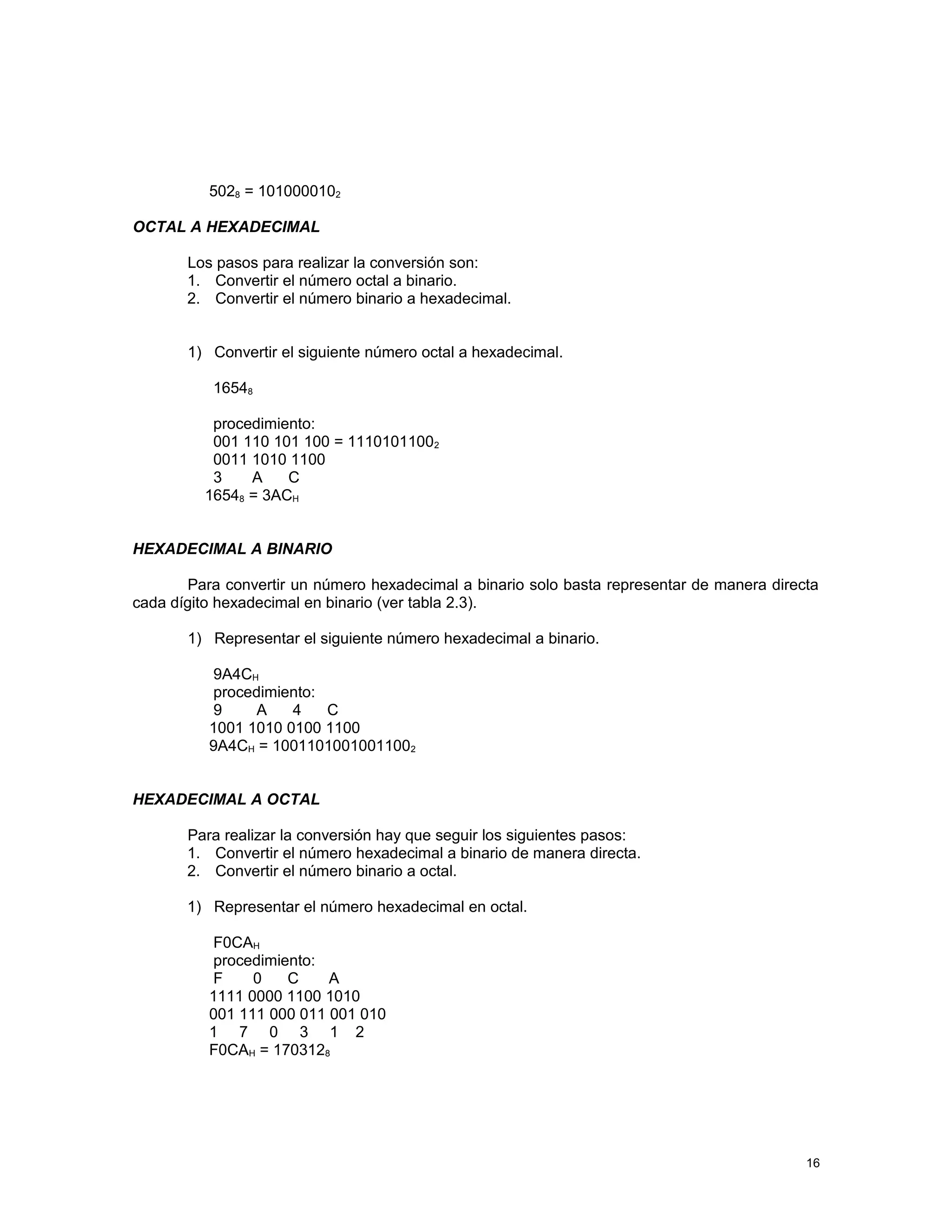 5028 = 1010000102
OCTAL A HEXADECIMAL
Los pasos para realizar la conversión son:
1. Convertir el número octal a binario.
2. Convertir el número binario a hexadecimal.
1) Convertir el siguiente número octal a hexadecimal.
16548
procedimiento:
001 110 101 100 = 11101011002
0011 1010 1100
3 A C
16548 = 3ACH
HEXADECIMAL A BINARIO
Para convertir un número hexadecimal a binario solo basta representar de manera directa
cada dígito hexadecimal en binario (ver tabla 2.3).
1) Representar el siguiente número hexadecimal a binario.
9A4CH
procedimiento:
9 A 4 C
1001 1010 0100 1100
9A4CH = 10011010010011002
HEXADECIMAL A OCTAL
Para realizar la conversión hay que seguir los siguientes pasos:
1. Convertir el número hexadecimal a binario de manera directa.
2. Convertir el número binario a octal.
1) Representar el número hexadecimal en octal.
F0CAH
procedimiento:
F 0 C A
1111 0000 1100 1010
001 111 000 011 001 010
1 7 0 3 1 2
F0CAH = 1703128
16
 