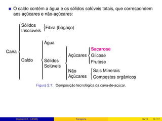 O caldo contém a água e os sólidos solúveis totais, que correspondem
aos açúcares e não-açúcares:
Cana



Sólidos
Insolúveis
Fibra (bagaço)
Caldo



Água
Sólidos
Solúveis



Açúcares



Sacarose
Glicose
Frutose
Não
Açúcares
Sais Minerais
Compostos orgânicos
Figura 2.1: Composição tecnológica da cana-de-açúcar.
Clauber D.R. (UEMS) Transporte fev15 10 / 17
 