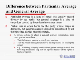 11
Difference between Particular Average
and General Average
 Particular average is a kind of cargo loss usually caused
directly by sea perils, but general average is a kind of
cargo loss caused by intentional measures taken.
 Partial loss is often borne by the party whose cargo is
damaged, but general average should be contributed by all
the benefited parties proportionately.
 A person seeking to claim a general average contribution from
other parties must show:
1. That the loss was incurred to benefit everyone; and
2. That the person making the claim was not responsible for causing the
danger.
 E.g., a shipping company cannot claim general average when it has
hired tugs to refloat a ship that ran aground because of the captain’s
faulty navigation.
 
