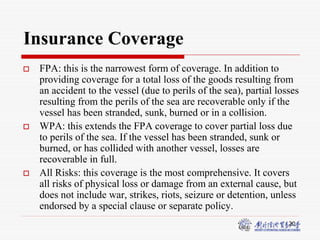 20
Insurance Coverage
 FPA: this is the narrowest form of coverage. In addition to
providing coverage for a total loss of the goods resulting from
an accident to the vessel (due to perils of the sea), partial losses
resulting from the perils of the sea are recoverable only if the
vessel has been stranded, sunk, burned or in a collision.
 WPA: this extends the FPA coverage to cover partial loss due
to perils of the sea. If the vessel has been stranded, sunk or
burned, or has collided with another vessel, losses are
recoverable in full.
 All Risks: this coverage is the most comprehensive. It covers
all risks of physical loss or damage from an external cause, but
does not include war, strikes, riots, seizure or detention, unless
endorsed by a special clause or separate policy.
 