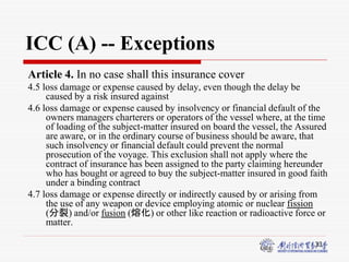 33
ICC (A) -- Exceptions
Article 4. In no case shall this insurance cover
4.5 loss damage or expense caused by delay, even though the delay be
caused by a risk insured against
4.6 loss damage or expense caused by insolvency or financial default of the
owners managers charterers or operators of the vessel where, at the time
of loading of the subject-matter insured on board the vessel, the Assured
are aware, or in the ordinary course of business should be aware, that
such insolvency or financial default could prevent the normal
prosecution of the voyage. This exclusion shall not apply where the
contract of insurance has been assigned to the party claiming hereunder
who has bought or agreed to buy the subject-matter insured in good faith
under a binding contract
4.7 loss damage or expense directly or indirectly caused by or arising from
the use of any weapon or device employing atomic or nuclear fission
(分裂) and/or fusion (熔化) or other like reaction or radioactive force or
matter.
 