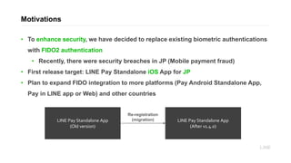 • To enhance security, we have decided to replace existing biometric authentications
with FIDO2 authentication
• Recently, there were security breaches in JP (Mobile payment fraud)
• First release target: LINE Pay Standalone iOS App for JP
• Plan to expand FIDO integration to more platforms (Pay Android Standalone App,
Pay in LINE app or Web) and other countries
Motivations
LINE Pay Standalone App
(Old version)
LINE Pay Standalone App
(After v1.4.0)
Re-registration
(migration)
 