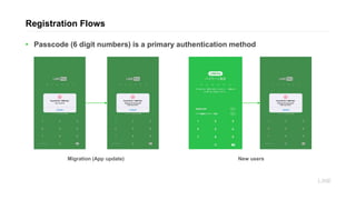 Registration Flows
Migration (App update) New users
• Passcode (6 digit numbers) is a primary authentication method
 