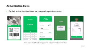 Authentication Flows
• Explicit authentication flows vary depending on the context
User scans the QR code for payments and confirms the transaction
 