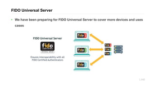 FIDO Universal Server
• We have been preparing for FIDO Universal Server to cover more devices and uses
cases
 