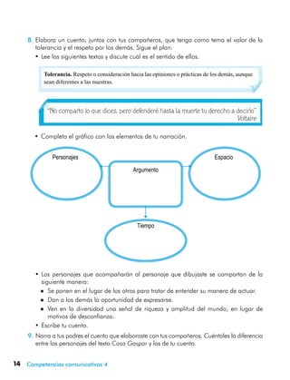 14 Competencias comunicativas 4
8.	Elabora un cuento, juntos con tus compañeros, que tenga como tema el valor de la
tolerancia y el respeto por los demás. Sigue el plan:
•	Lee los siguientes textos y discute cuál es el sentido de ellos.
•	Completa el gráfico con los elementos de tu narración.
•	Los personajes que acompañarán al personaje que dibujaste se comportan de la
siguiente manera:
	 Se ponen en el lugar de los otros para tratar de entender su manera de actuar.
	 Dan a los demás la oportunidad de expresarse.
	 Ven en la diversidad una señal de riqueza y amplitud del mundo, en lugar de
motivos de desconfianza.
•	Escribe tu cuento.
9.	Narra a tus padres el cuento que elaboraste con tus compañeros. Cuéntales la diferencia
entre los personajes del texto Caso Gaspar y los de tu cuento.
Tolerancia. Respeto o consideración hacia las opiniones o prácticas de los demás, aunque
sean diferentes a las nuestras.
“No comparto lo que dices, pero defenderé hasta la muerte tu derecho a decirlo”	
Voltaire
Tiempo
Argumento
EspacioPersonajes
 