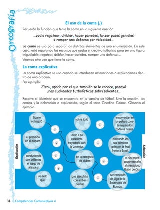 18 Competencias Comunicativas 4
El uso de la coma (,)
Recuerda la función que tenía la coma en la siguiente oración:
…podía regatear, driblar, hacer paredes, lanzar pases geniales
o romper una defensa por velocidad…
La coma se usa para separar los distintos elementos de una enumeración. En este
caso, está separando los recursos que usaba el creativo futbolista para ser una figura
inigualable: regatear, driblar, hacer paredes, romper una defensa…
Veamos otro uso que tiene la coma.
Recorre el laberinto que se encuentra en la cancha de fútbol. Une la oración, las
comas y la aclaración o explicación, según el texto Zinedine Zidane. Observa el
ejemplo.
La coma explicativa
La coma explicativa se usa cuando se introducen aclaraciones o explicaciones den-
tro de una oración.
Por ejemplo:
Zizou, apodo por el que también se le conoce, poseyó
unas cualidades futbolísticas sobresalientes…
Explicación
Aclaración
Zidane
consiguió
sobre todo
un éxito
que
su precisión
en el disparo
en la categoría
de clubes
que ejecutaba
con ambas
piernas
conduciendo
con brillantez
el juego de
ataque y
unido a su
excelente
trayectoria con
la Juventus
le convertían en
un peligro cons-
tante para los
porteros rivales.
marcando los
dos primeros
goles en la final
frente a Brasil.
le hizo mere-
cedor ese año
al prestigioso
Balón de Oro.
ser campeón
de Liga de la
Supercopa de
Europa.
,
,
,
,
,
,
,
,
 