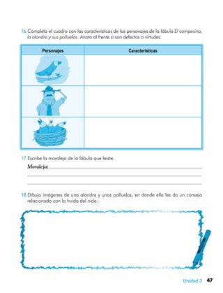 47Unidad 3
16.Completa el cuadro con las características de los personajes de la fábula El campesino,
la alondra y sus polluelos. Anota al frente si son defectos o virtudes.
Personajes Características
17.Escribe la moraleja de la fábula que leíste.
	 Moraleja:
	
	
18.Dibuja imágenes de una alondra y unos polluelos, en donde ella les da un consejo
relacionado con la huida del nido.
 