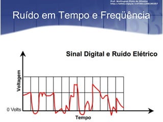 Ruído em Tempo e Freqüência 
 