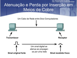 Atenuação e Perda por Inserção em 
Meios de Cobre 
 